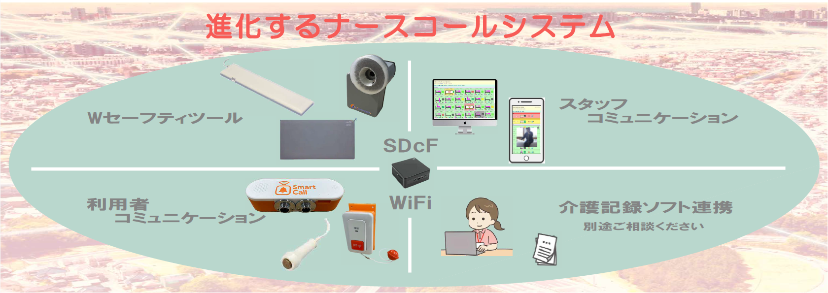 進化するナースコールシステム