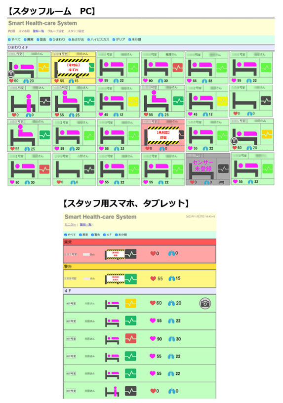 SHcS概要図2